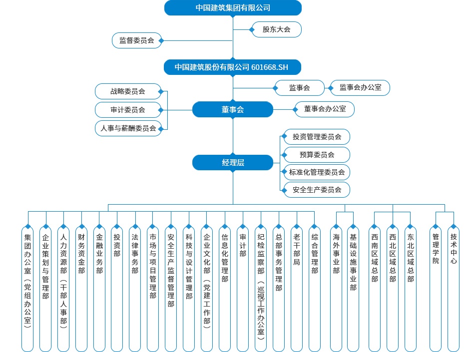 777电玩城上下分微信(图1)